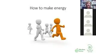 Introduction to Sports Nutrition