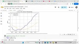 Use a LSTM to forecast on monthly energy consumption