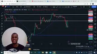 Forex trading HOLY GRAIL (PSYCHOLOGY)