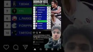 Which current AFL players have the MOST Brownlow votes😱