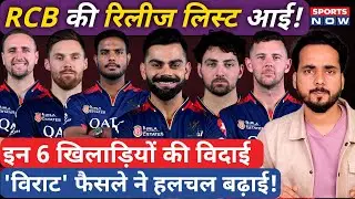 RCB Final Retention List | Release Players | Virat Kohli | Patidar |IPL Auction| IPL 2026 |