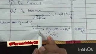 #Respiration  ,part-2 #class10 #CBSE#educational #learning @VigyaanclubbyDS