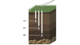 KestrelMet Soil Sensor Array Installation