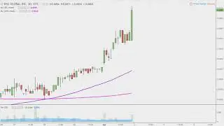 DSG Global Inc. - DSGT Stock Chart Technical Analysis for 04-02-18