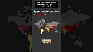 Is the Dollar Losing Power? Taiwan, Trade & the Rise of De-Dollarization