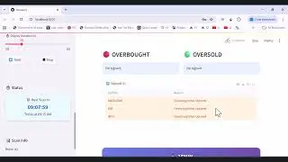 STOCK  SCANNER | BSE F&O Analysis | Options Data & Trading Insights | 15th OCT 2025 | TUESDAY