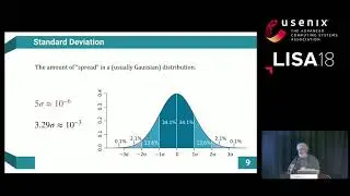LISA18 - Five-sigma Network Events (and How to Find Them)