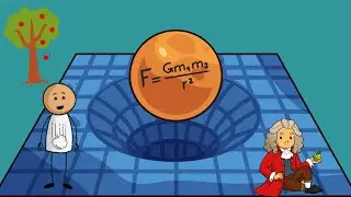 How does gravity work?