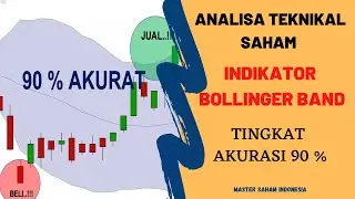 Analisa Teknikal Saham Indikator Bollinger Band :: 90% Akurat !!