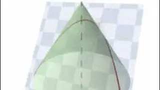 generating mathematical  curves in real life ellipse and parabola in nature tracker physics software