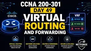 CCNA Day 49: VRF (Virtual Routing & Forwarding)