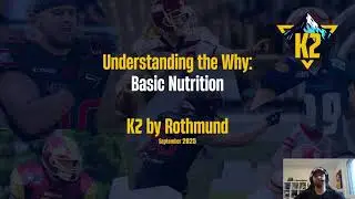 Nutrition is Key, Bodyweight/-composition & Tracking Calories - UTY Nutrition 1/5