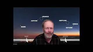 Planets line up! January 2025