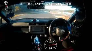 美浜サーキット GR86　47&Prime;20　シバタイヤ　2025/12
