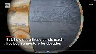 CNN Student News - March 9, 2018 | Explore Jupiter with a NASA spacecraft | CNN 10