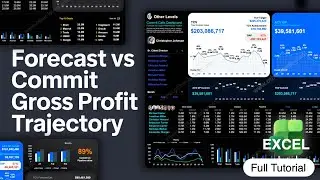 Forecast Commit Excel Dashboard: TCV vs ACV Performance Tracking #exceldashboard