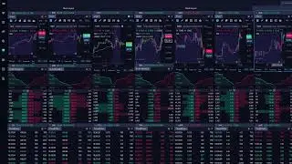 $SPY / $IWM / $BBBY / $AMC / $GME / $ATER / $TRKA Level 2 Silent LiveStream (3-3-23)