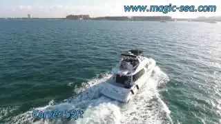 Renta de yate de lujo en Cancun