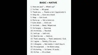 Basic English VS Native English #spokenenglish #learnenglish #basicenglish #nativeenglish #shorts