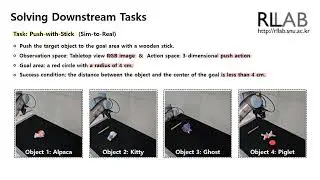 Automatic Real-to-Sim-to-Real System through Iterative Interactions for Robust Robot Policy Learning
