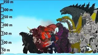 Godzilla Monsters: Size Comparison 