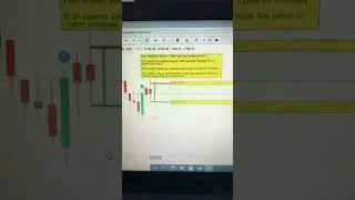 DABUR Future BUY Call