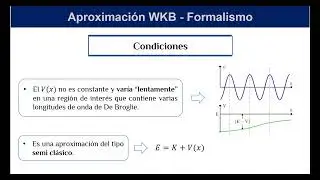 Aproximación WKB (Wentzel, Kramers y Brillouin)