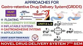Approaches To Gastro-Retentive System | Floating System | High Density | Inflatable Technique | NDDS