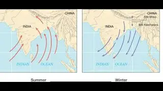 classical theory of monsoon origin