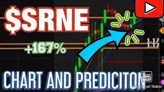 $SRNE CHART AND PREDICTION | August 4
