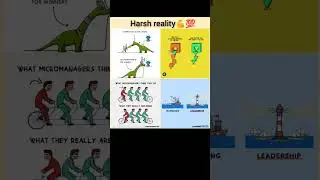 🔥 Harsh Reality of Work & Life | Must-See Truths 💯#Teamwork #LifeLessons #SuccessMindset #Motivation