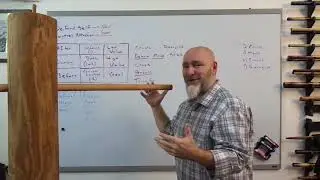 5) Bridging Concepts and Keywords