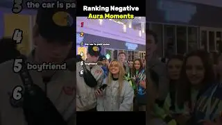 Ranking negative aura moments
