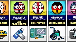 Life Changing Inventions From Different Countries