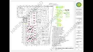 Design Plan for Inpatient, Radiology, Operating Theatre, and CSSD at PKU Muhammadiyah Sampangan