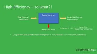 Efficiency in Power Electronics
