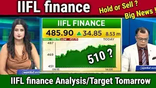 IIFL finance share latest news,buy or sell,iifl finance share analysis,iifl finance price target