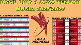 Hasil Liga 4 Jawa Tengah 2026 Hari Ini | Klasemen Liga 4 Jawa Tengah 2026 Terbaru