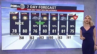 Houston morning news: Super Bowl forecast, 100-year school celebration, and more