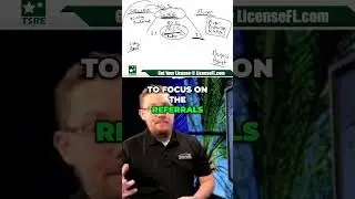 New Realtor? Referral Brokerage vs. Full Service