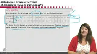 OUM1 - poudres 5 : EXERCICE distribution granulométrique  et diamètres moyens