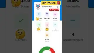 UP Police Mock Test 20 July 2025 | UP Police Mock Test Analysis rwa | UP Police Mock Test | #upp