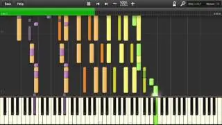 Madonna Borderline Synthesia Transcription/MIDI [HD]