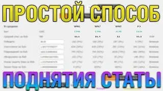 WOT-LEVELING.COM - СЕРВИС ПРОКАЧКИ ТАНКОВ