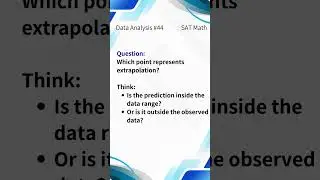 SAT Math Data Analysis #44 Interpolation vs Extrapolation (Know the Difference)
