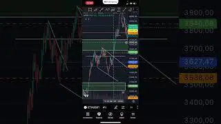 ETHEREUM REVIEW AS OF SEPTEMBER 1 #bitcoin #cryptocurrency #trading #investments