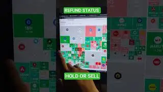 LG Electronics IPO Hold Or Sell | LG Electronics IPO GMP | LG Electronics IPO Allotment Out | ShareX