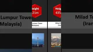 Tallest Tower Size Comparison | 2023 #shorts #short