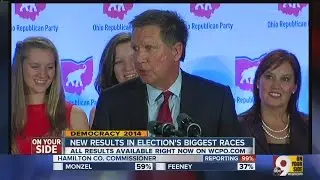 John Kasich wins second term as Ohio governor, defeats Democratic challenger Ed FitzGerald