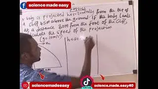 The speed of projection of a projectile